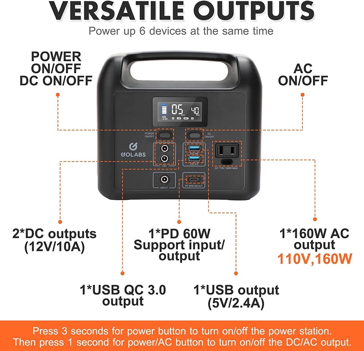 R150 Portable Power Solar Generator 