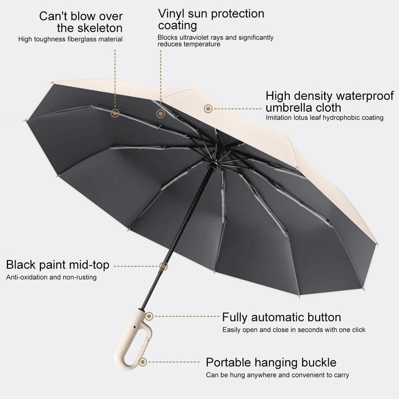 rainy weather uv protection folding design equipped