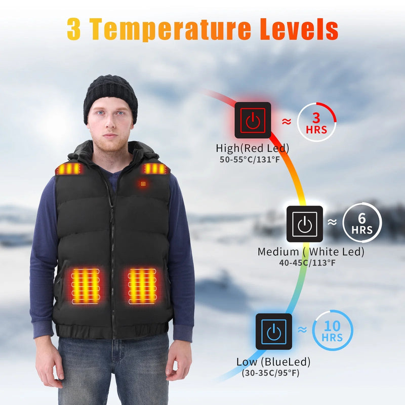 2023 rrtizan heating vest